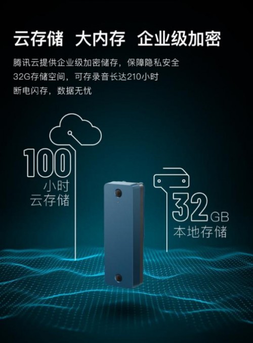 太搶手了！搜狗AI錄音筆C1 Pro上線5小時(shí)黑色款即售罄
