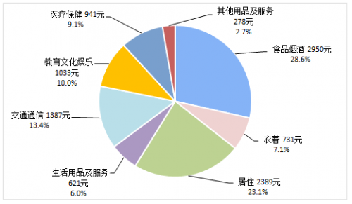 在線教育已成教育行業(yè)新趨勢，應(yīng)時(shí)代而生的萬門教育，為何能占據(jù)市場一席之地