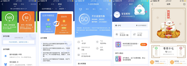 墨跡天氣全新8.0版本上線，強(qiáng)大科技實(shí)力提供更多服務(wù)功能