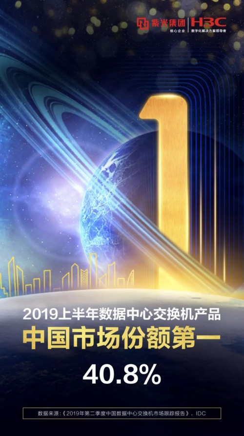 新華三贏得2019H1數(shù)據(jù)中心交換機中國市場份額第一，以智能聯(lián)接引領網(wǎng)絡全域創(chuàng)新