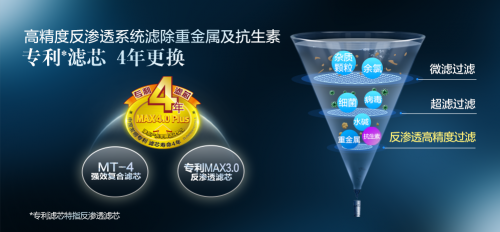 凈水器哪個牌子好，優(yōu)質(zhì)凈水機你選對了嗎？