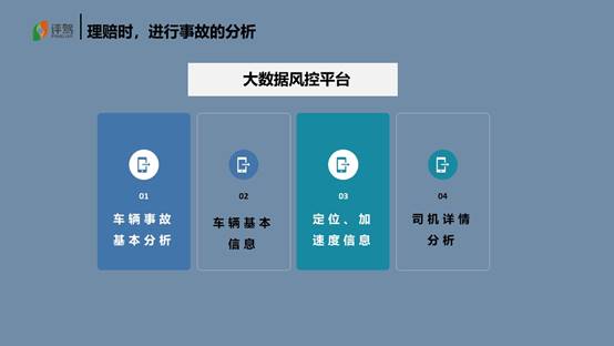 評駕再攀高峰，入選InsurStar 2019——中國保險(xiǎn)科技50強(qiáng)