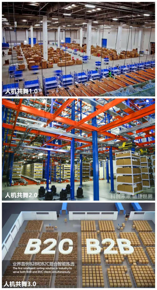 供應(yīng)鏈數(shù)智化再提速，神州控股科捷漸入佳境