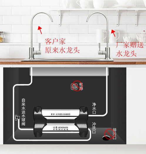 家庭凈水器那個牌子好，看看2019凈水器十大排名出爐了