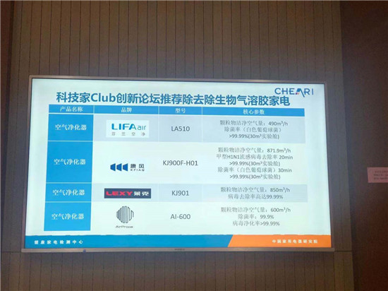 LIFAair受邀參加《生物氣溶膠殲滅者》行業(yè)研討會，為大眾每一次呼吸負(fù)責(zé)