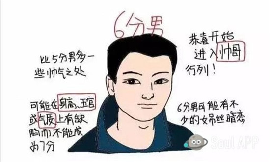 結(jié)婚后，他瞞著老婆，偷偷在Soul寫下893封情書