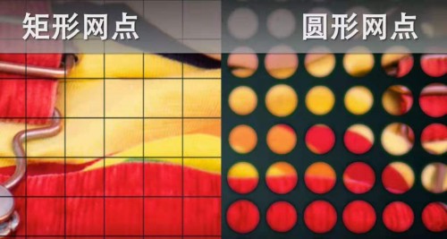 愛司凱致捷Aurora T256 CTP方形網(wǎng)點(diǎn)成像技術(shù)特別在何處？