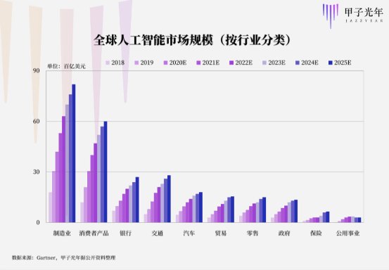 從小作坊到大生產(chǎn)，AI數(shù)據(jù)標(biāo)注轉(zhuǎn)捩點(diǎn)