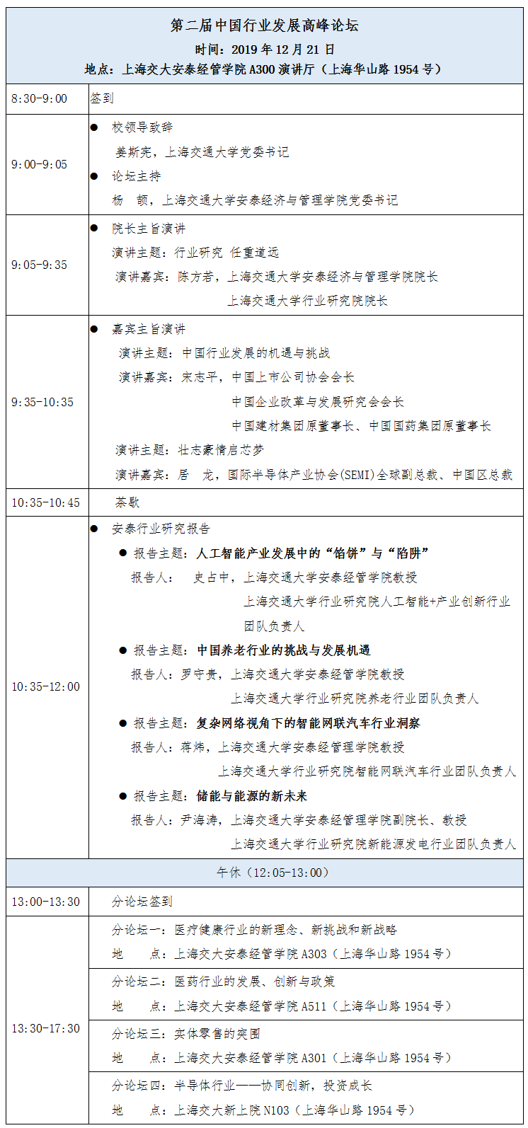 第二屆中國行業(yè)發(fā)展論壇即將在上海交大召開，解析九大行業(yè)風口