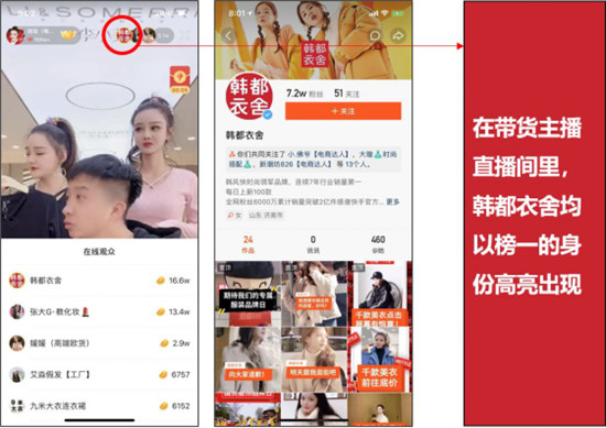 火星文化:透視快手TOP賣貨直播間，品牌原來還可以這樣玩