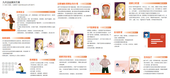 2019中國軟件技術(shù)大會：環(huán)信視頻客服為金融、保險保駕護航