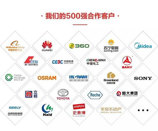 世界500強(qiáng)朋友圈再添一員，e簽寶與小米集團(tuán)達(dá)成深度合作