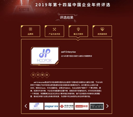 好撲與聯(lián)想、浪潮等知名企業(yè)在第14屆中國企業(yè)年終評(píng)選中獲評(píng)2019年度解決方案類獎(jiǎng)項(xiàng)