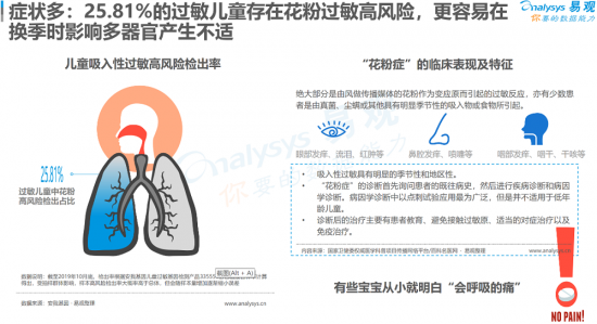 聚焦母嬰消費群體，安我基因發(fā)布《2019兒童過敏基因檢測白皮書》