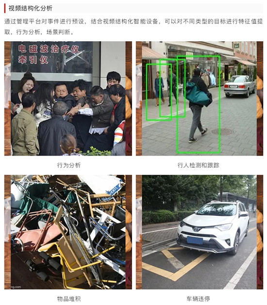 重磅！集光安防推出智能綜合分析管理平臺(tái)3.0