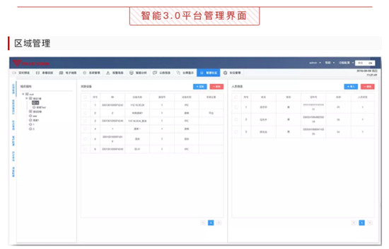 重磅！集光安防推出智能綜合分析管理平臺(tái)3.0