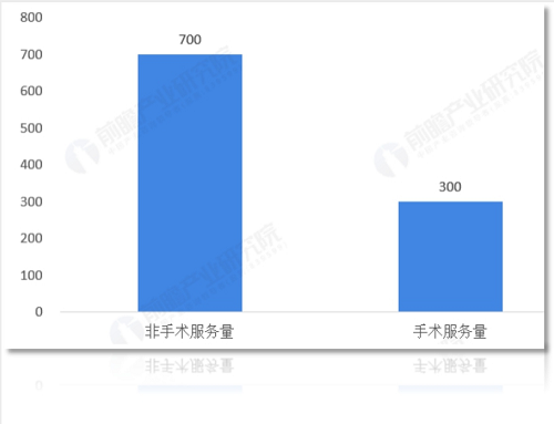 自在小鋪線下分享會即將啟動，助力美業(yè)激活增量新市場