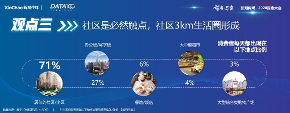 《戶外與社區(qū)媒體趨勢白皮書》出爐！營銷需把握這6大趨勢