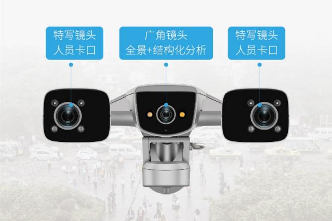 科達(dá)發(fā)布全局感知三目攝像機 