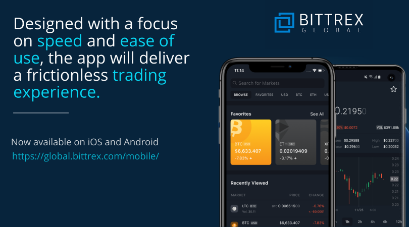 為加強移動交易體驗，Bittrex Global推出新應(yīng)用程序