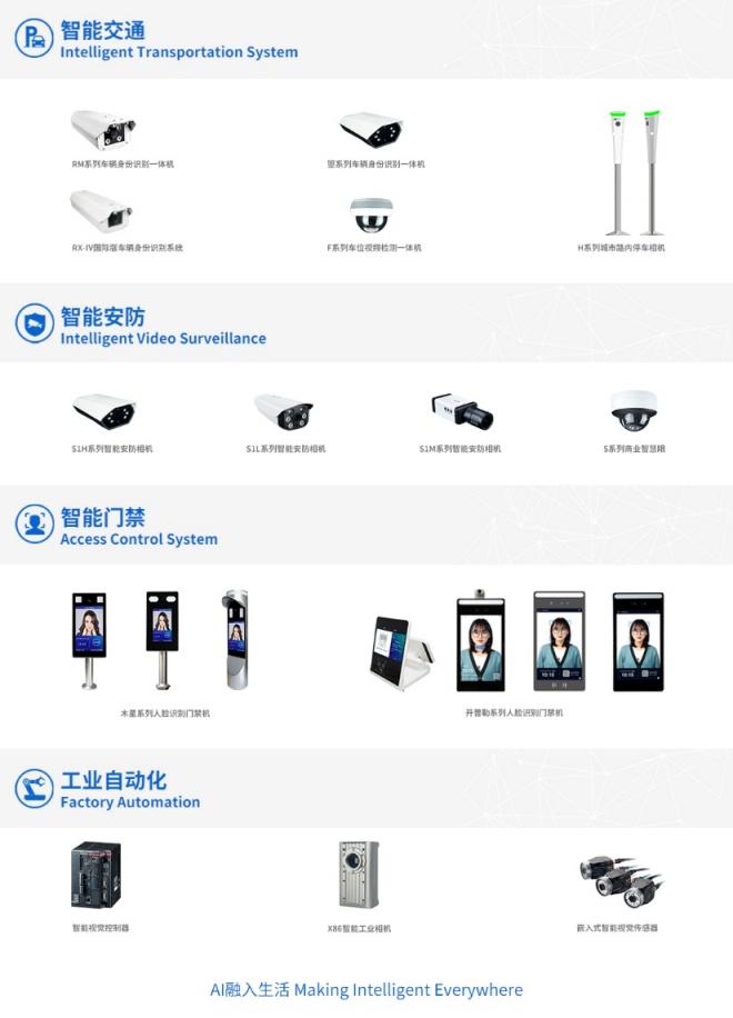 臻識科技攜手華為，共建鯤鵬計算產業(yè)聯(lián)盟