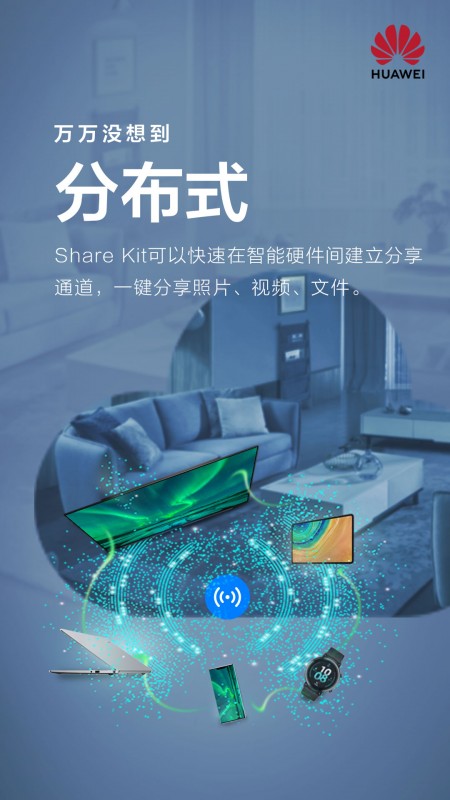 華為分布式能力開放捷報頻傳，其成員Share Kit全面開放成吸睛焦點！