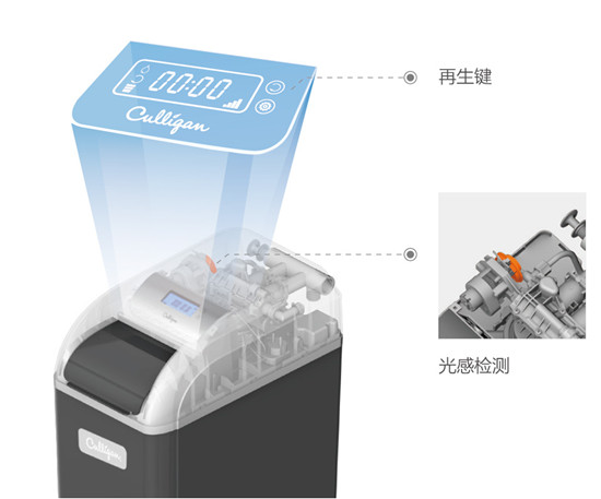 飲水安全不等于飲水健康，康麗根凈水器為用戶健康護航