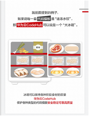 程序員參與華為云CodeHub代碼模板共享計劃，有機會贏大獎