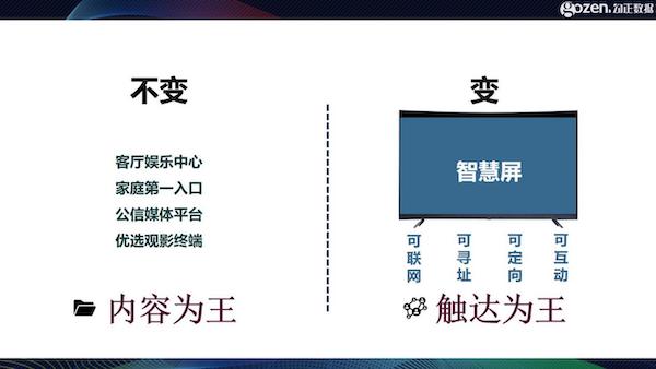智能電視十年之際，我們總結(jié)了2020年中國家庭智慧屏九大趨勢(shì)