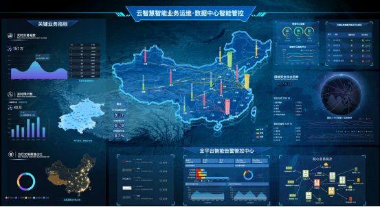 以智能運(yùn)維加速IT與業(yè)務(wù)融合，助力電力數(shù)字化轉(zhuǎn)型