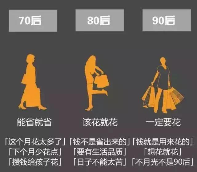 新橙優(yōu)品派上用場(chǎng)，不怕錢不夠的尷尬