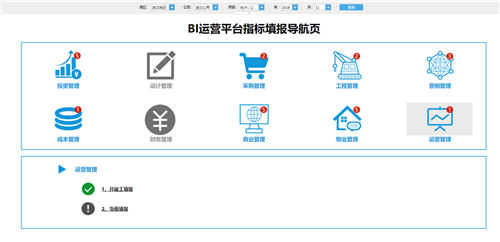 規(guī)范數(shù)據(jù)管理平臺，千萬數(shù)據(jù)“一網(wǎng)打盡”