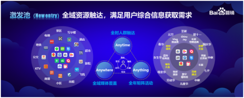 從百度助力VIPKID獲客，看在線教育面臨的營銷難題