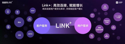 小米2020新品效大會(huì)首提“Link+”思維，探索智能時(shí)代的營(yíng)銷效率