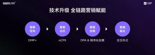 小米2020新品效大會(huì)首提“Link+”思維，探索智能時(shí)代的營(yíng)銷效率