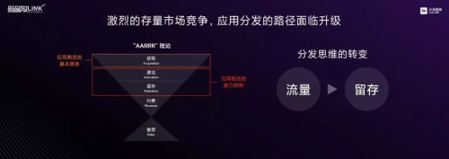 小米2020新品效大會(huì)首提“Link+”思維，探索智能時(shí)代的營(yíng)銷效率