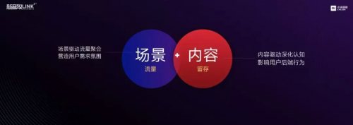小米2020新品效大會(huì)首提“Link+”思維，探索智能時(shí)代的營(yíng)銷效率
