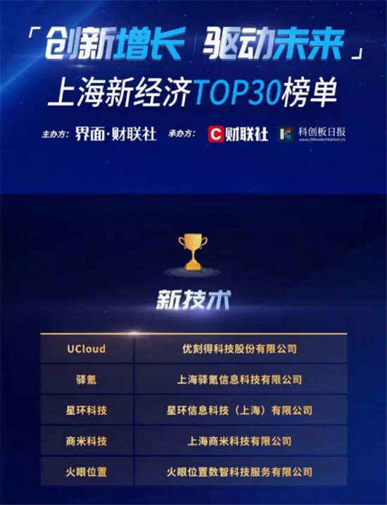 上海新經(jīng)濟(jì)TOP30發(fā)布，星環(huán)科技榮登“新技術(shù)”榜單