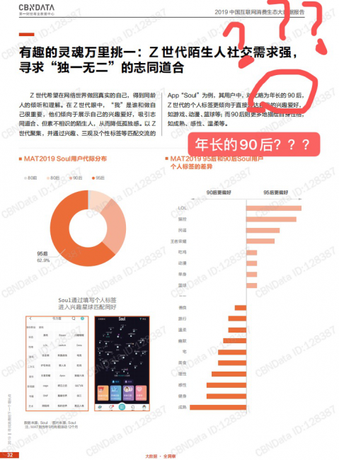 中年危機(jī)的90后已經(jīng)“年長(zhǎng)” 你了解小鮮肉95后嗎？