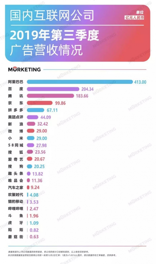 新互聯(lián)網(wǎng)時(shí)代中，硬核廠商的效率與護(hù)城河