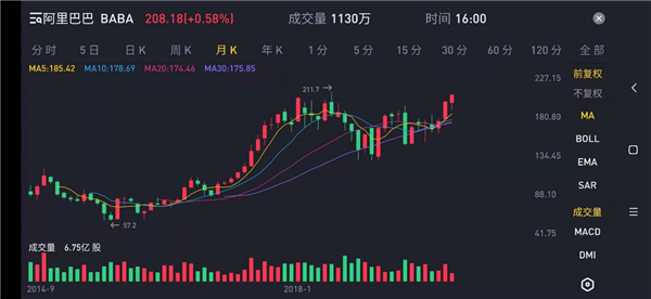 第一批90后30歲倒計時，你有“被動收入”了嗎？