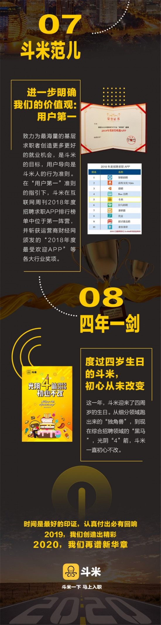 斗米的2019：逐夢之路，步履不停