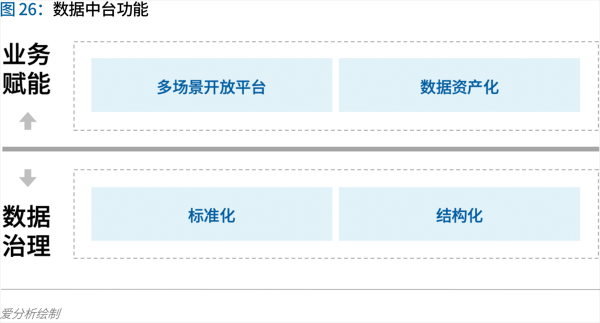 70頁實踐報告，講透智慧醫(yī)院前世今生與未來圖景 