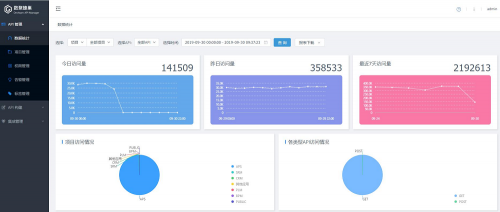 “智能制造”第一關：企業(yè)如何實現(xiàn)“供應鏈協(xié)同”？