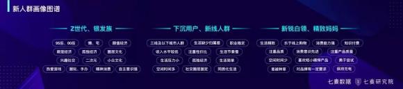 盤！用戶錯(cuò)位重構(gòu)、跨界變現(xiàn)、視頻引力等2019年移動互聯(lián)網(wǎng)關(guān)鍵詞