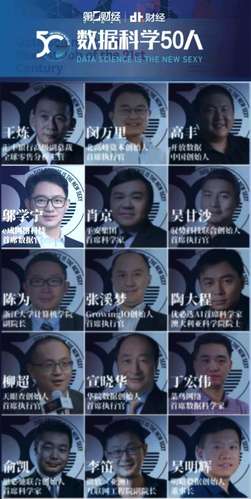 e成科技首席數(shù)據(jù)官鄔學(xué)寧成功入選“中國數(shù)據(jù)科學(xué)50人”