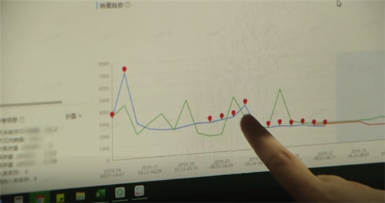 探秘網(wǎng)易嚴選合作工廠，這些老板都能過個好年
