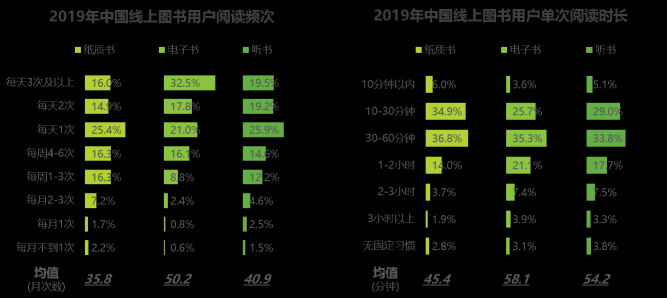這年頭沒多讀幾本書，你都不好意思穿越了