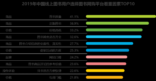 這年頭沒多讀幾本書，你都不好意思穿越了