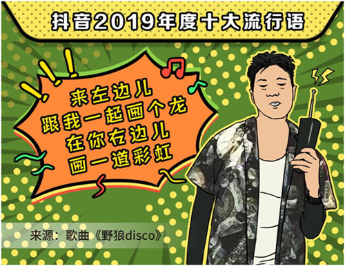 2019抖音年度流行語(yǔ)，你用過(guò)幾個(gè)？
